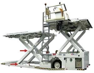 Airport Handling Equipment