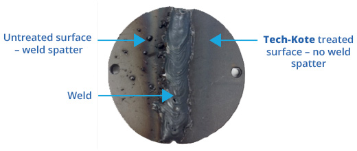 Anti-Weld Spatter treatment