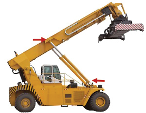 Telescopic Handlers